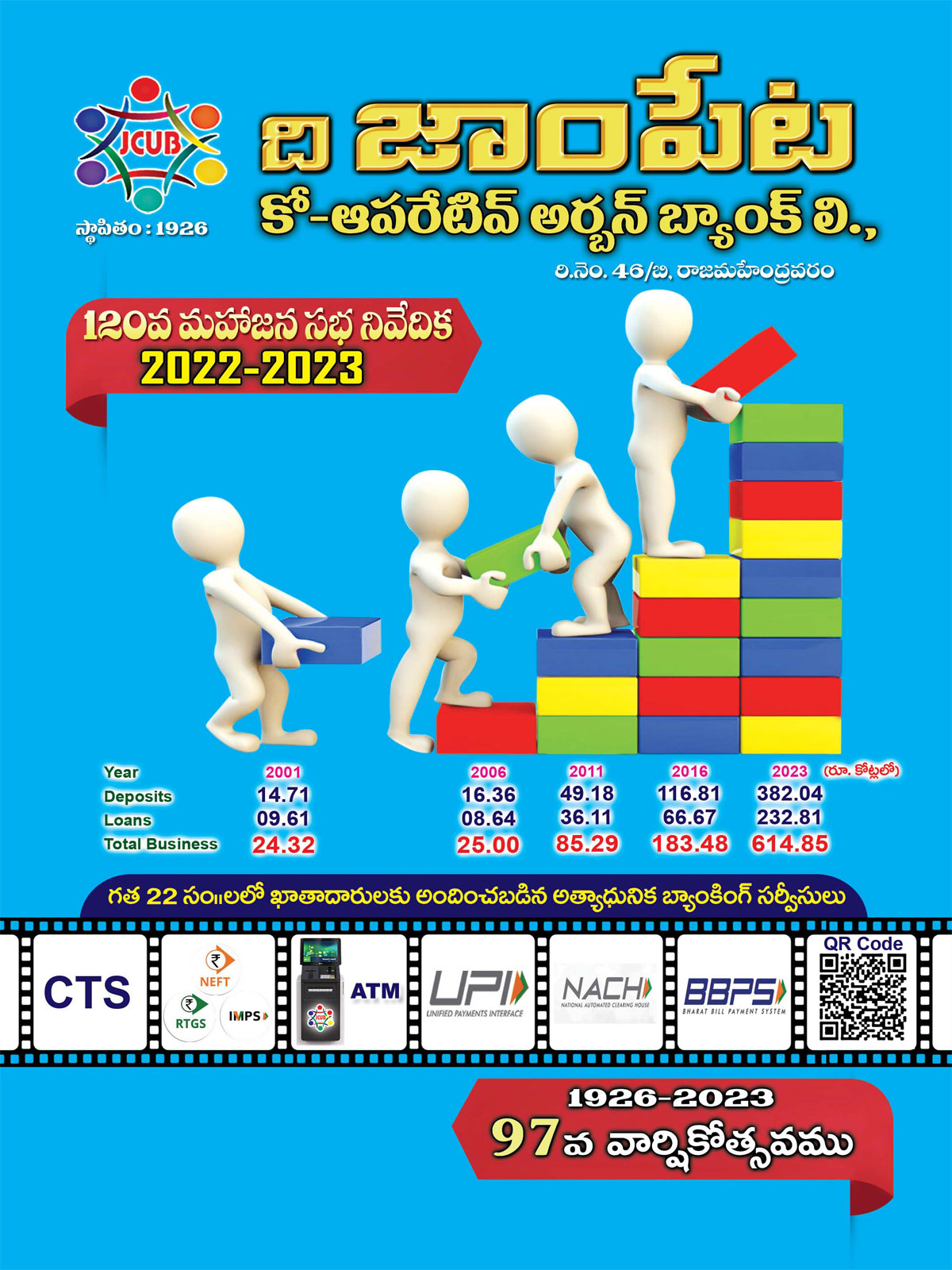 120th_JCUB_MahajanaSabha_2022_23